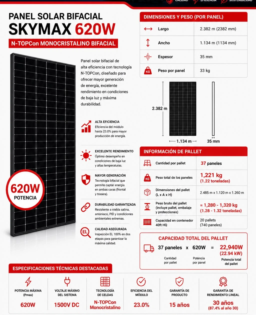 Panel Solar Bifacial SKYMAX 620W N-TOPCon's foto | CASAVIVA |  BizneCubano
